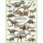 Puzzle 1000 Dinosaurs Of Cretaceous Period