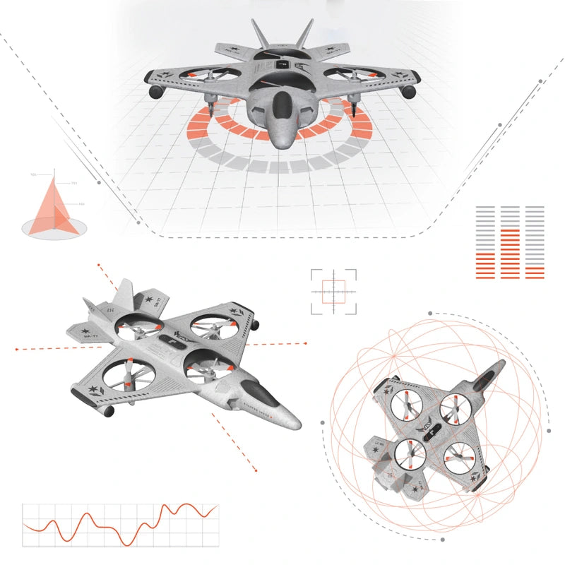 Sharper Image Thunderbolt Jet X2 RC Stunt Drone