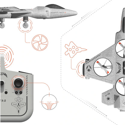 Sharper Image Thunderbolt Jet X2 RC Stunt Drone